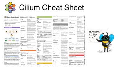 Cilium Cheat Sheet – Master the Cilium CLI to Manage and Configure your Kubernetes Network