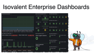 Isovalent Enterprise Dashboards for Cilium: Operating at Scale