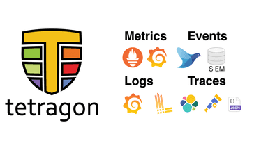 Why Tetragon Should Be Standard in Every Kubernetes Cluster: The Missing Runtime Security Layer